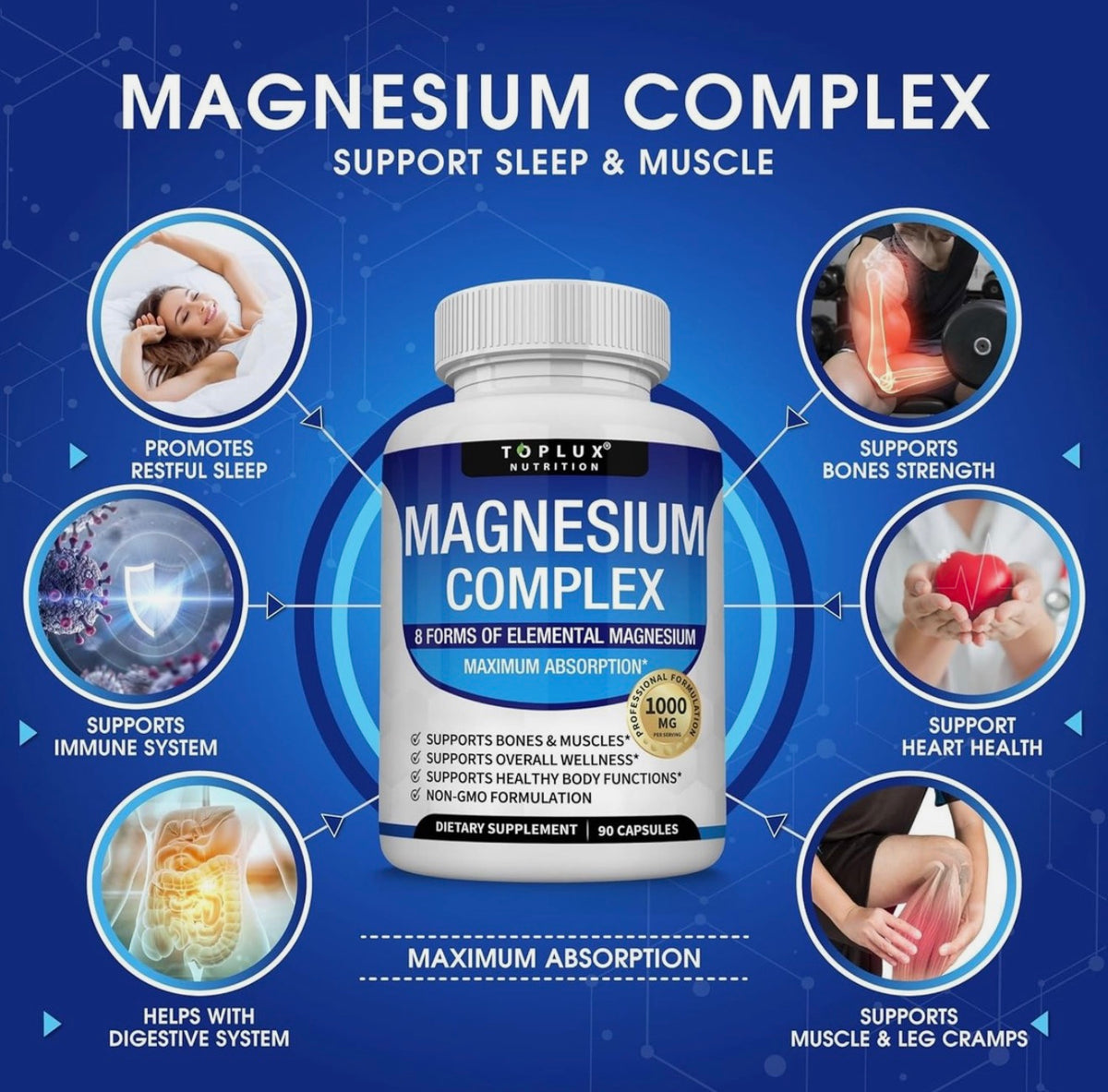 Magnesium Complex Supplement for Easy Absorption for Bones