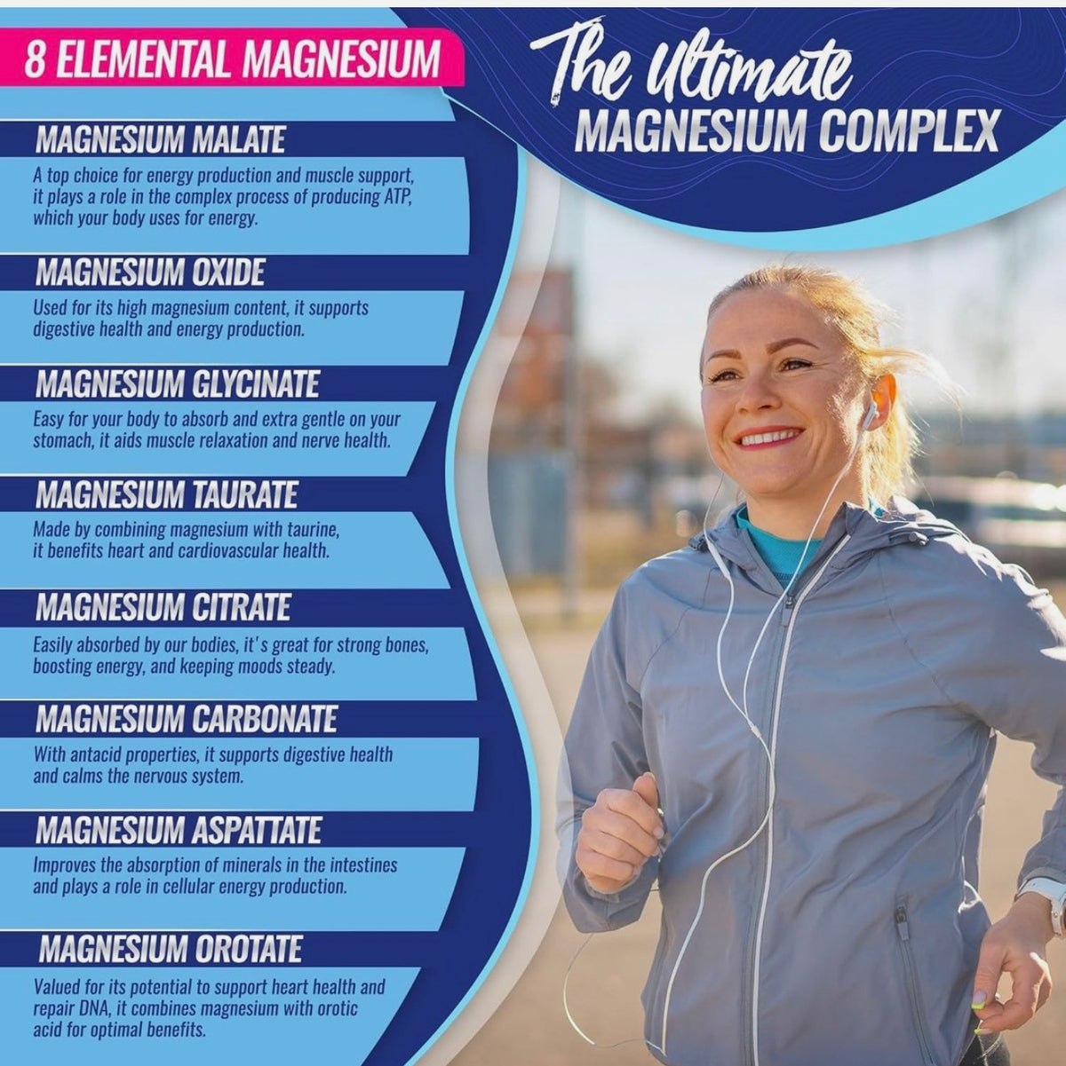 Magnesium Complex Supplement for Easy Absorption for Bones